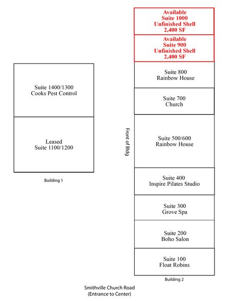 225 Smithville Church Rd, Warner Robins, GA à louer - Plan de site - Image 2 de 2