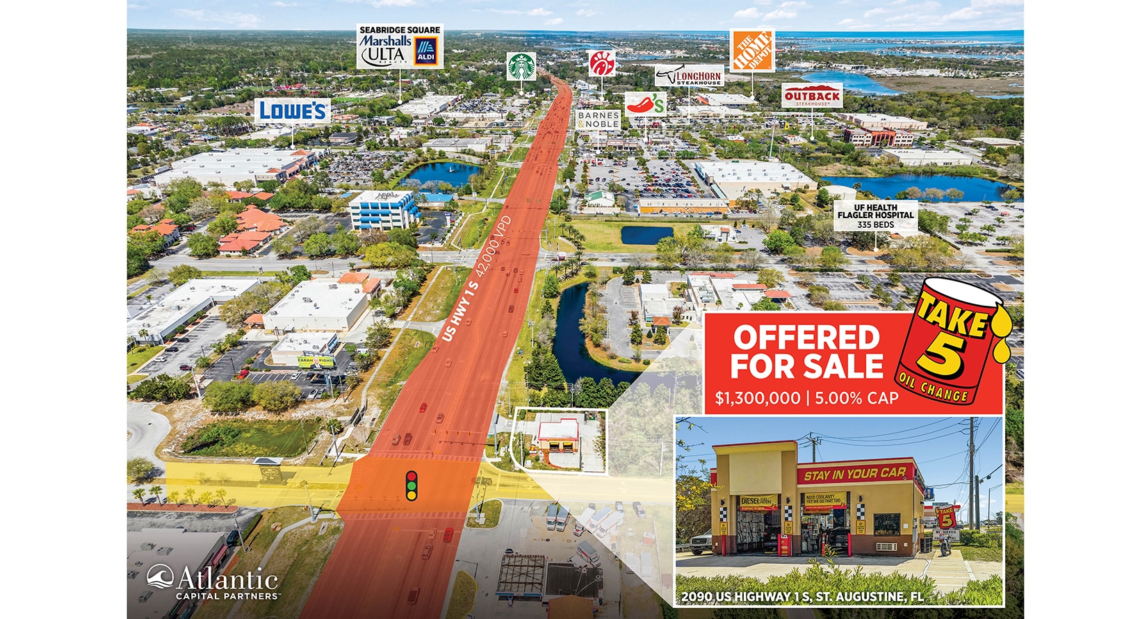 2090 Us 1, Saint Augustine, FL for sale Building Photo- Image 1 of 5