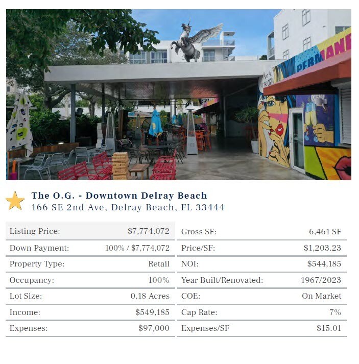 166 SE 2nd Ave, Delray Beach, FL à vendre Photo du bâtiment- Image 1 de 1