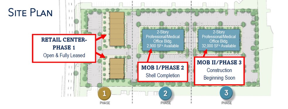 11530 SW Village Pky, Port Saint Lucie, FL à louer - Plan de site - Image 3 de 8