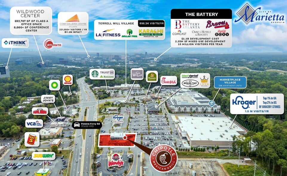 1298 Powers Ferry Rd SE, Marietta, GA for sale - Aerial - Image 3 of 3