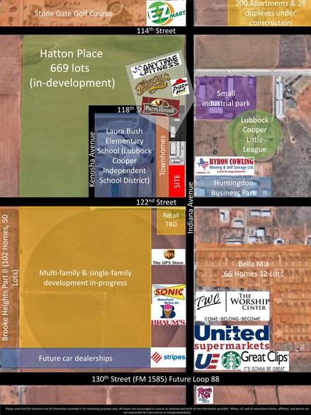 122nd St, Lubbock, TX à vendre - Photo du bâtiment - Image 3 de 3