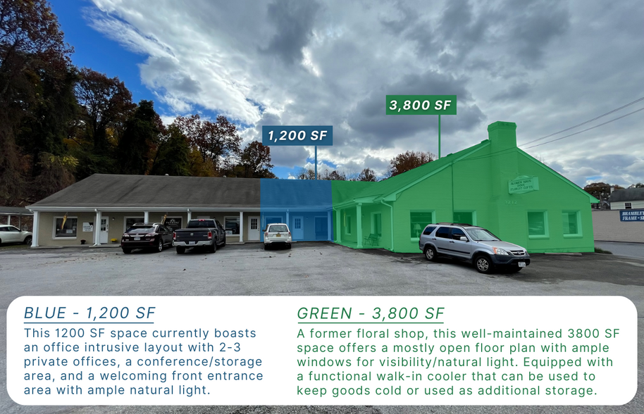 3212 Brambleton Ave, Roanoke, VA for lease - Building Photo - Image 2 of 2