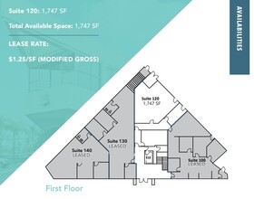 4755 Oceanside Blvd, Oceanside, CA for lease Floor Plan- Image 1 of 1