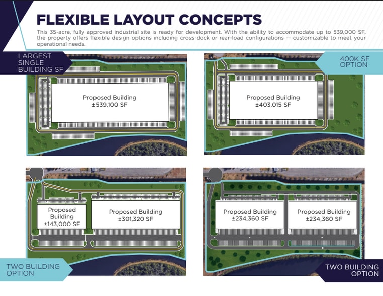 4070 Directors Rd, Jacksonville, FL à louer - Plan de site - Image 3 de 3