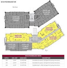 30111 Technology Dr, Murrieta, CA à louer Plan d’étage- Image 1 de 1