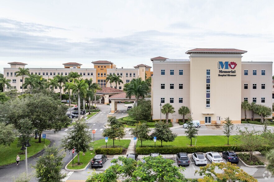 1951 SW 172nd Ave, Miramar, FL à louer - Photo du bâtiment - Image 2 de 4