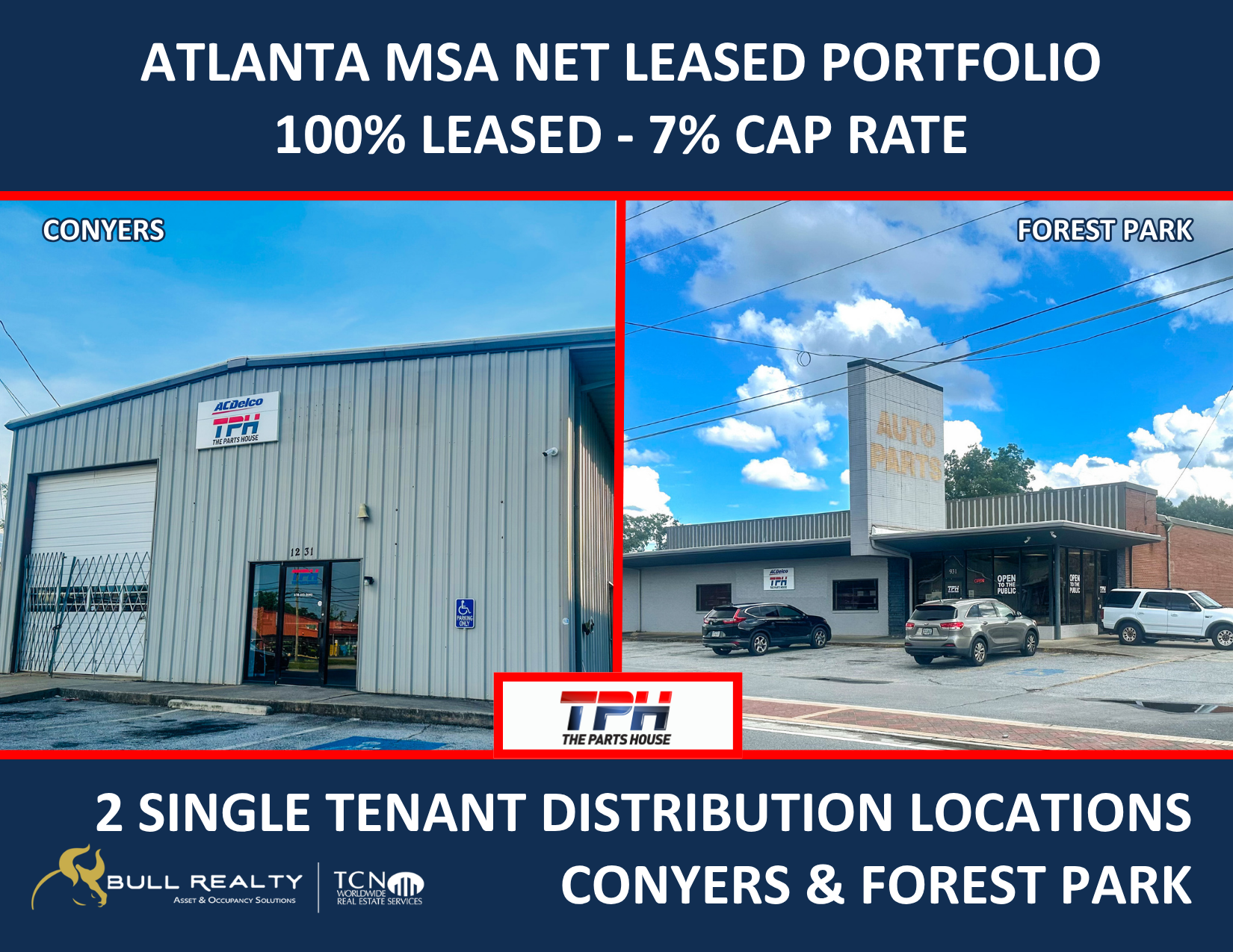 Atlanta MSA Net Leased Portfolio portefeuille de 2 propriétés à vendre sur LoopNet.ca Photo du bâtiment- Image 1 de 12