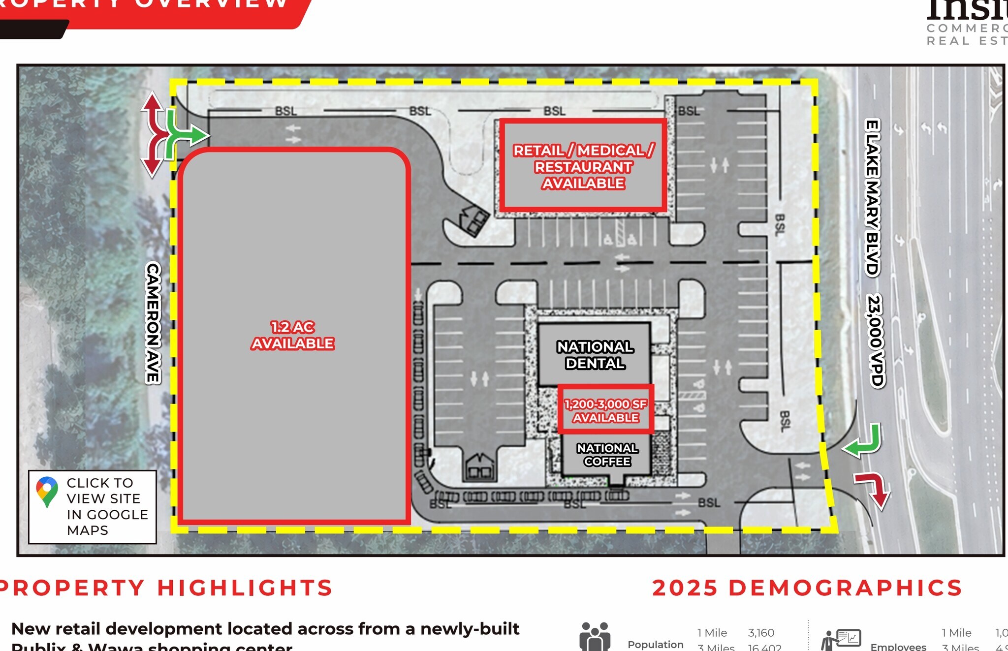 2531 Cameron Ave, Sanford, FL à vendre Plan de site- Image 1 de 2