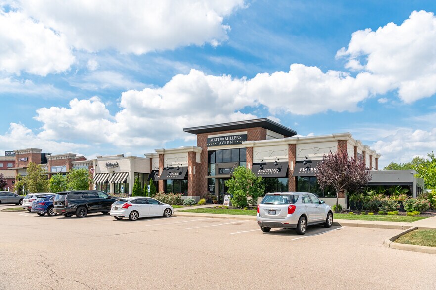 Union Centre Strip Center & 1.76 Ac Pad portefeuille de 2 propriétés à vendre sur LoopNet.ca - Photo du bâtiment - Image 1 de 6