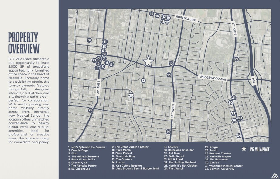 1717 Villa Place, Nashville, TN à louer - Photo du bâtiment - Image 2 de 36