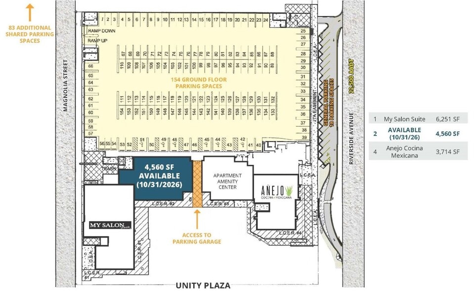 220 Riverside Ave, Jacksonville, FL for lease - Building Photo - Image 2 of 7