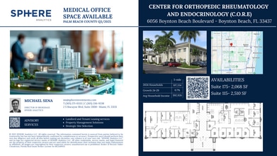 6056 Boynton Beach Blvd, Boynton Beach, FL for lease Interior Photo- Image 1 of 6