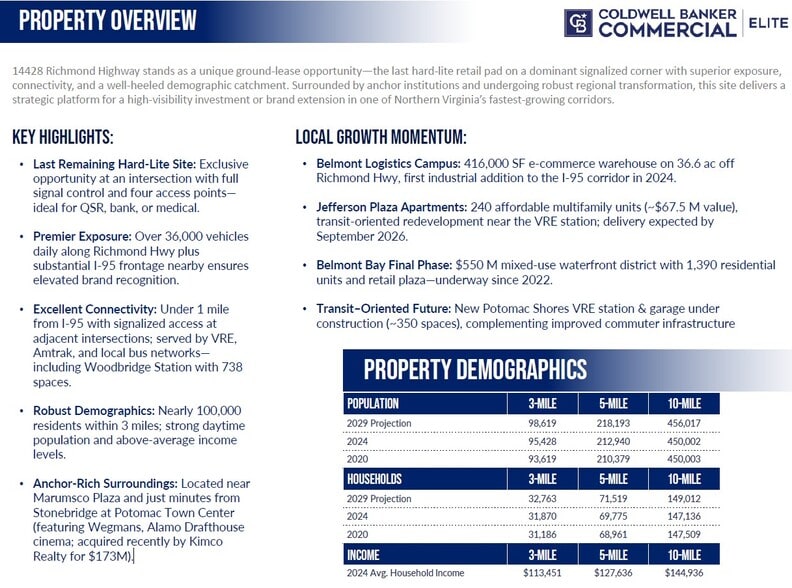 14428 U.S. Route 1, Woodbridge, VA for lease - Building Photo - Image 2 of 4