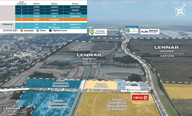 More details for St Johns Heritage & Emerson Drive, Palm Bay, FL - Retail for Lease