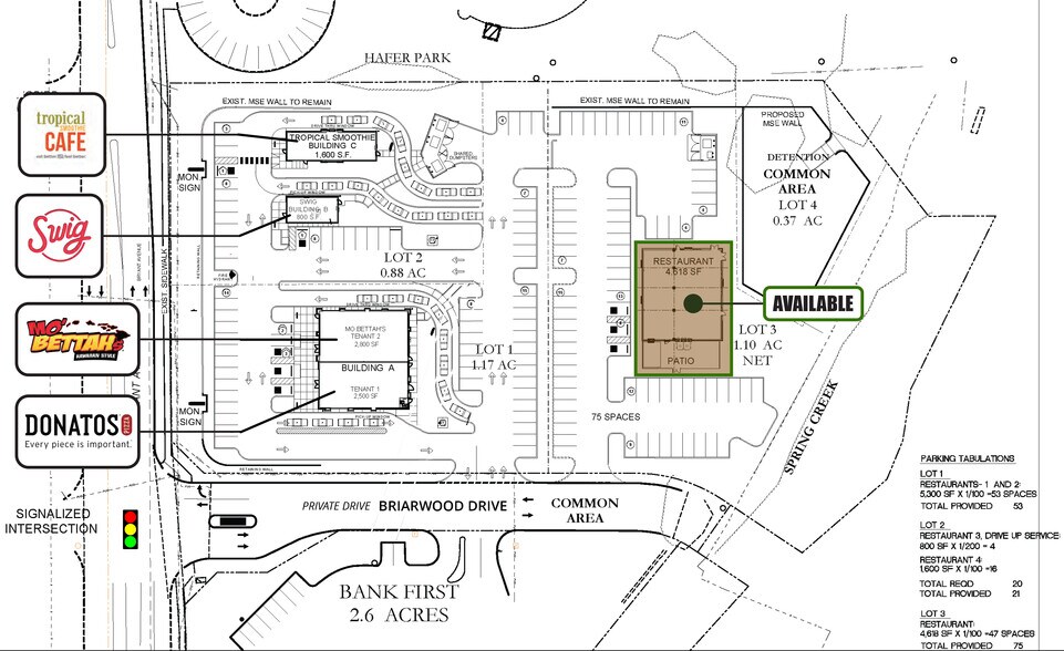 1138 S Bryant Ave, Edmond, OK à louer - Photo du bâtiment - Image 1 de 3