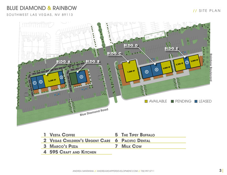 Rainbow & Blue Diamond, Las Vegas, NV for lease - Building Photo - Image 2 of 4