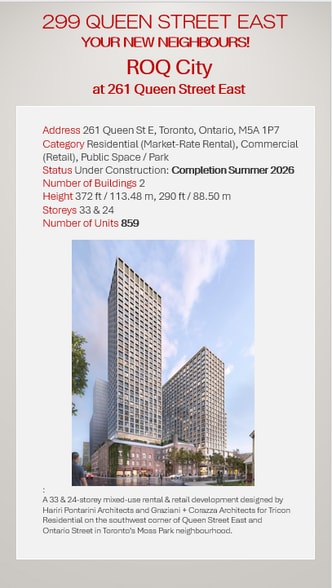 297-299 Queen St E, Toronto, ON for lease - Building Photo - Image 3 of 6