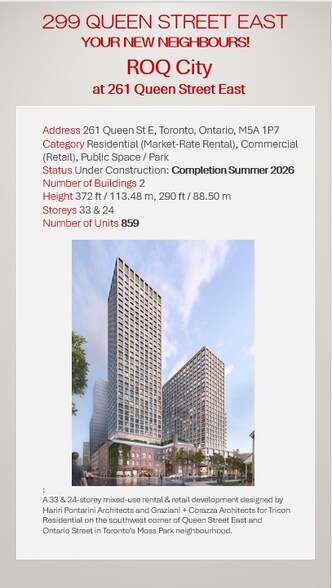 297-299 Queen St E, Toronto, ON à louer - Photo du bâtiment - Image 3 de 6