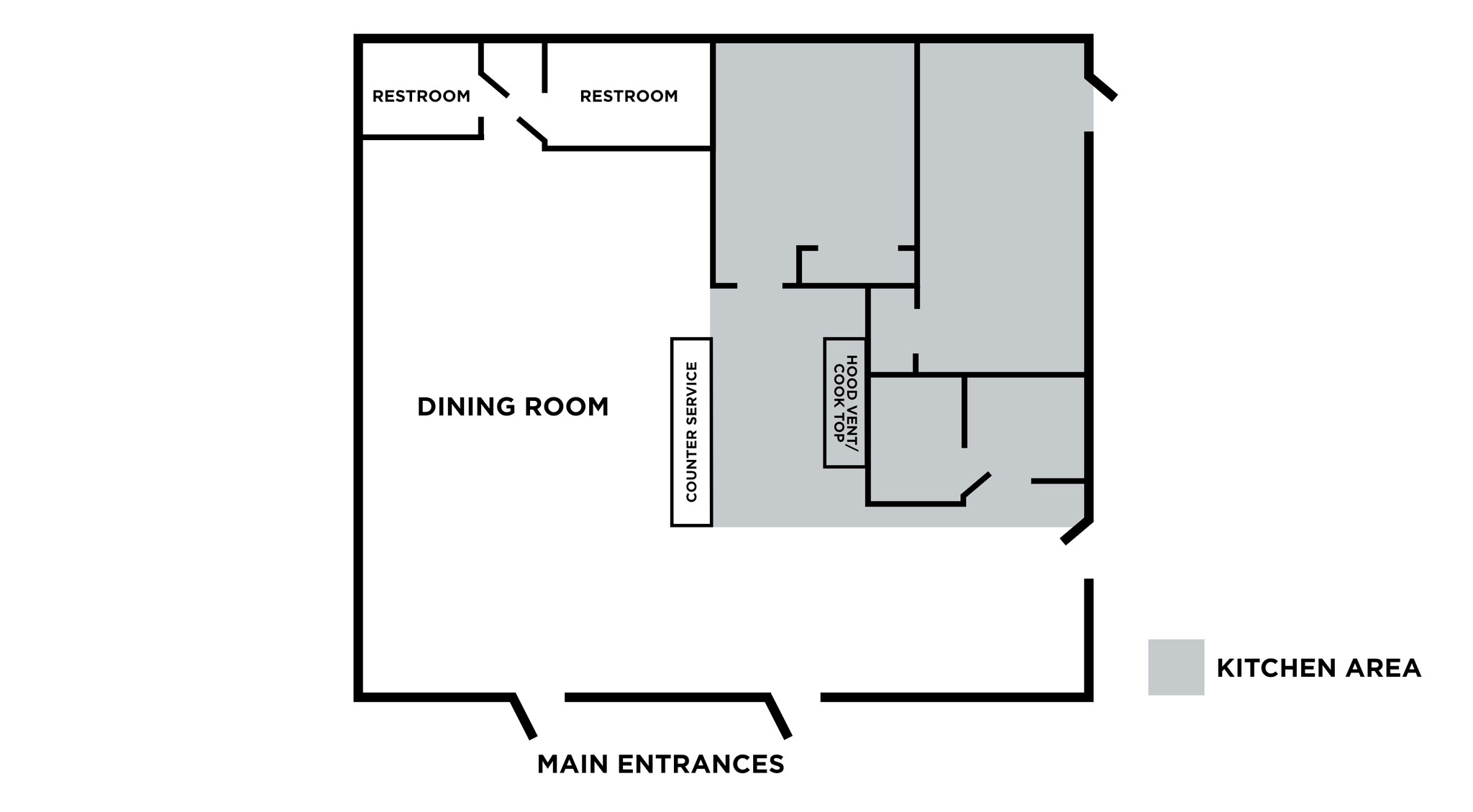 5410 NC Hwy 55, Durham, NC à louer Plan d’étage- Image 1 de 1