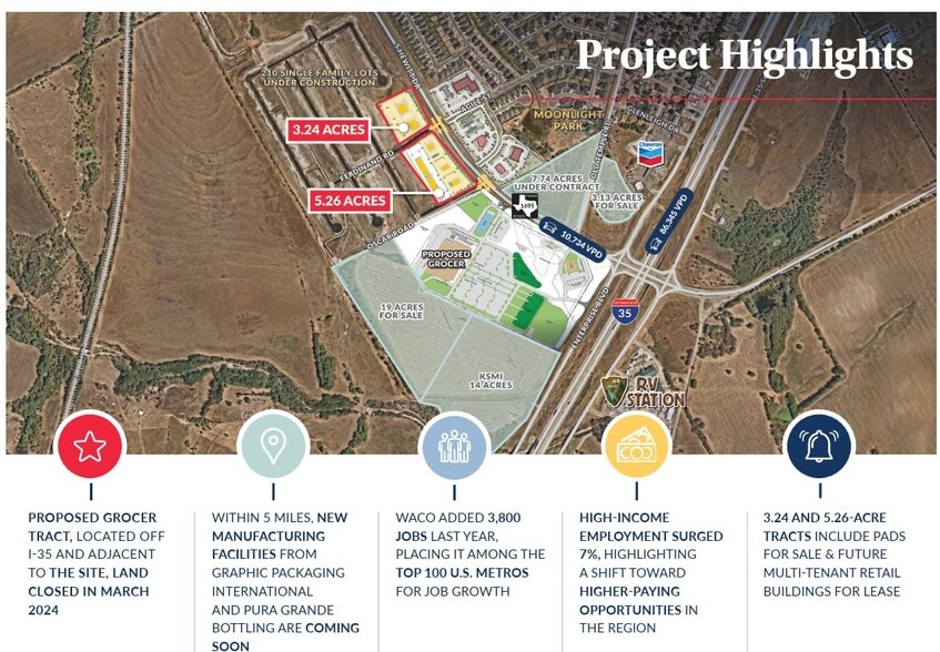 SWC of I-35 and South Hewitt Drive, Hewitt, TX for lease - Building Photo - Image 3 of 3