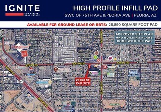 Plus de détails pour SWC of 75th Ave and Peoria ave, Peoria, AZ - Terrain à louer