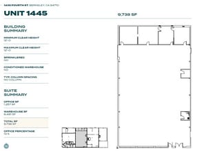 1435 4th St, Berkeley, CA à louer Photo intérieure- Image 1 de 4