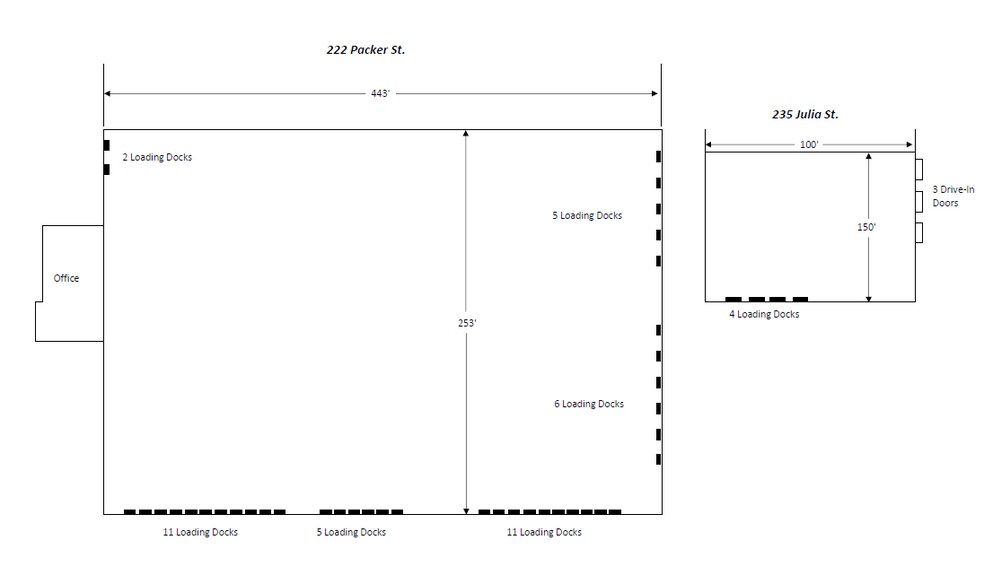 222 Packer St, Sunbury, PA à vendre - Photo du bâtiment - Image 2 de 6