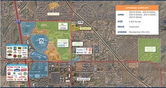 More details for N Valley Parkway, Phoenix, AZ - Land for Sale