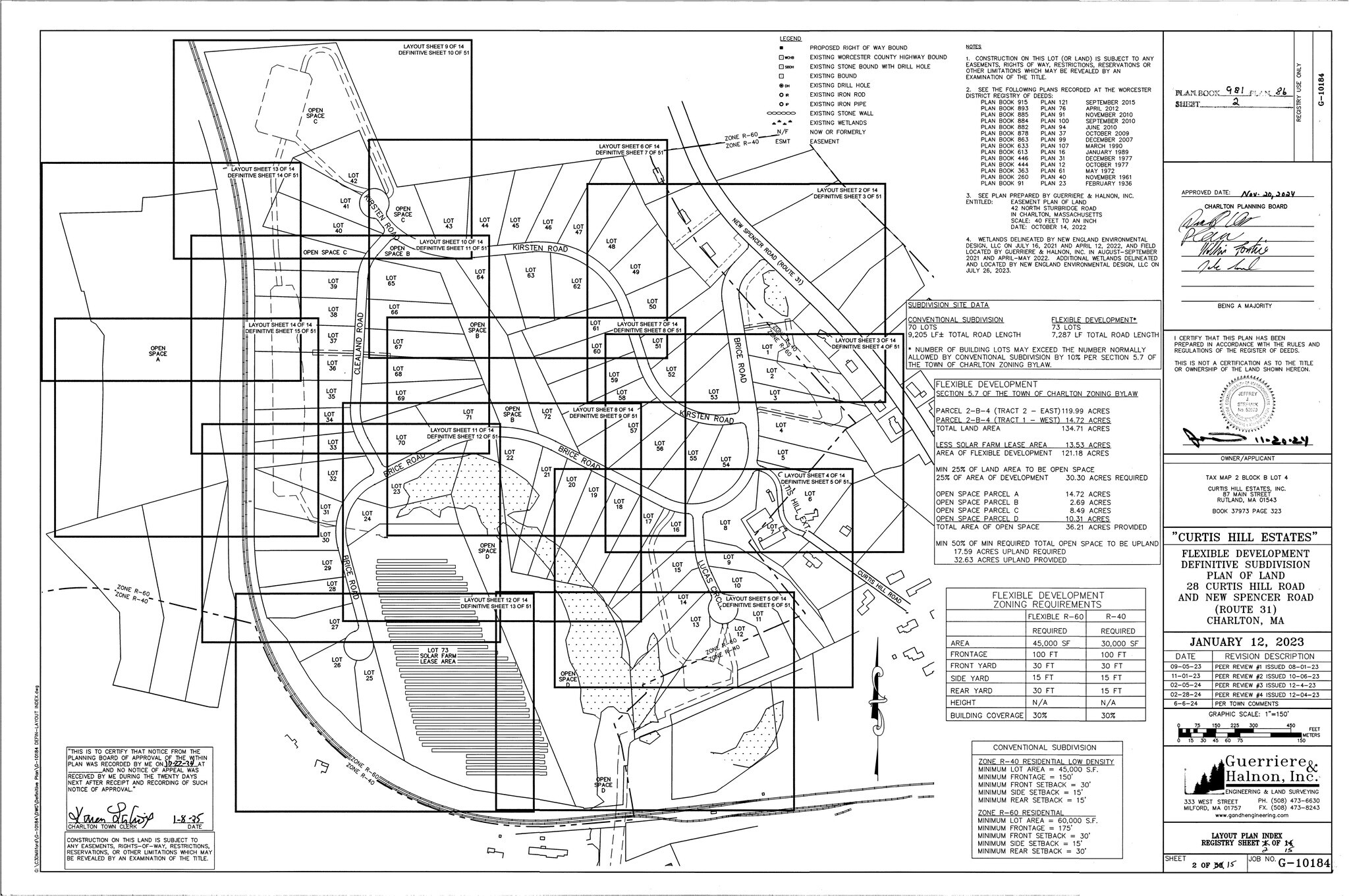 28 Curtis Hill Rd, Charlton, MA for sale Primary Photo- Image 1 of 17