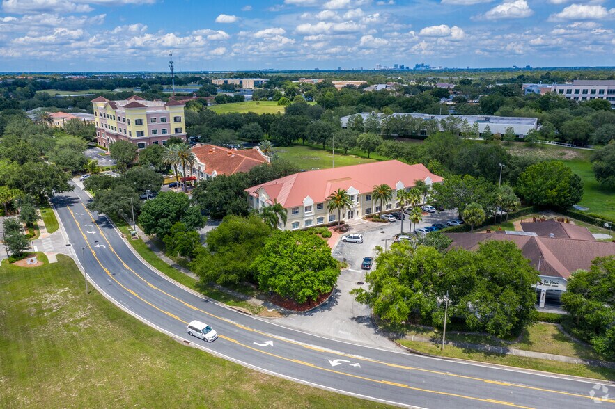 1781 Park Center Dr, Orlando, FL à louer - Aérien - Image 3 de 8
