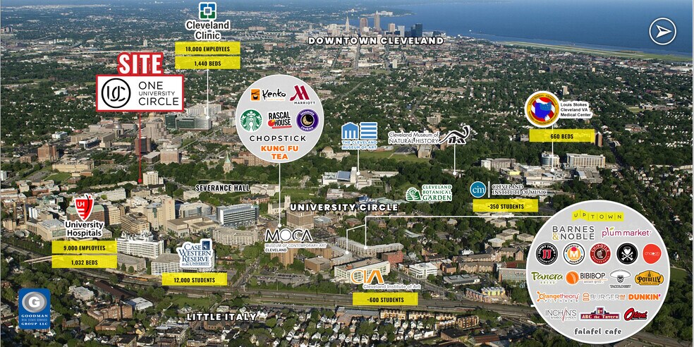 10730 Euclid Ave, Cleveland, OH for lease - Building Photo - Image 3 of 7