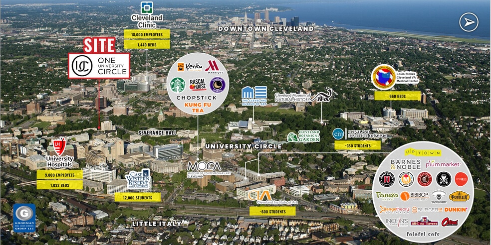 10730 Euclid Ave, Cleveland, OH à louer - Photo du bâtiment - Image 3 de 7