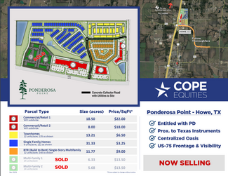 More details for US-75 & Ponderosa Rd, Howe, TX - Land for Sale