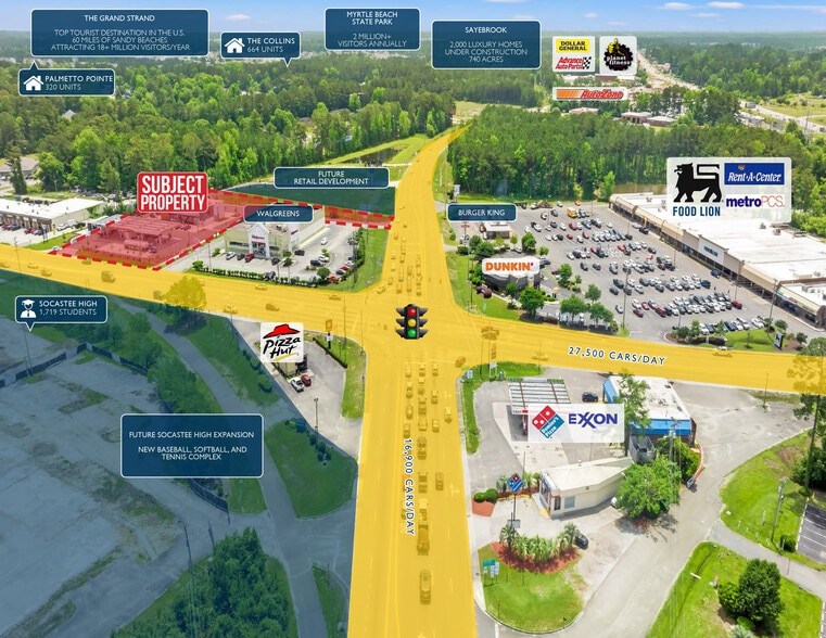 4995 Socastee Blvd, Myrtle Beach, SC for sale - Building Photo - Image 3 of 4