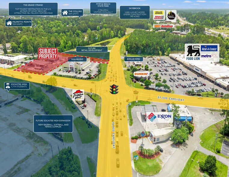 4995 Socastee Blvd, Myrtle Beach, SC à vendre - Photo du bâtiment - Image 3 de 4