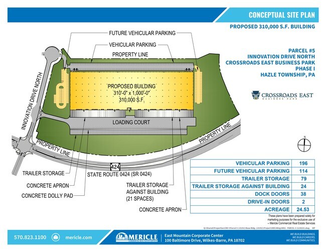 Plus de détails pour 215 Innovation Drive North, Hazle Township, PA - Industriel à louer