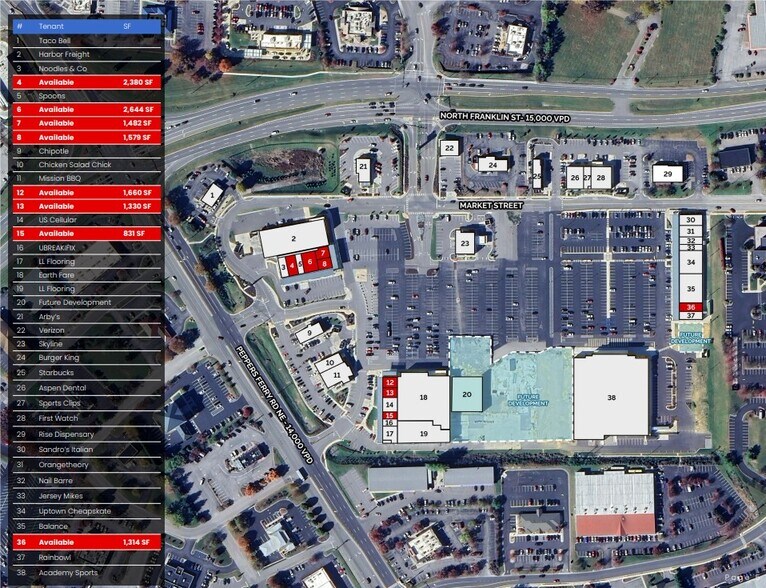 2505 Market St NE, Christiansburg, VA à louer - Plan de site - Image 1 de 1