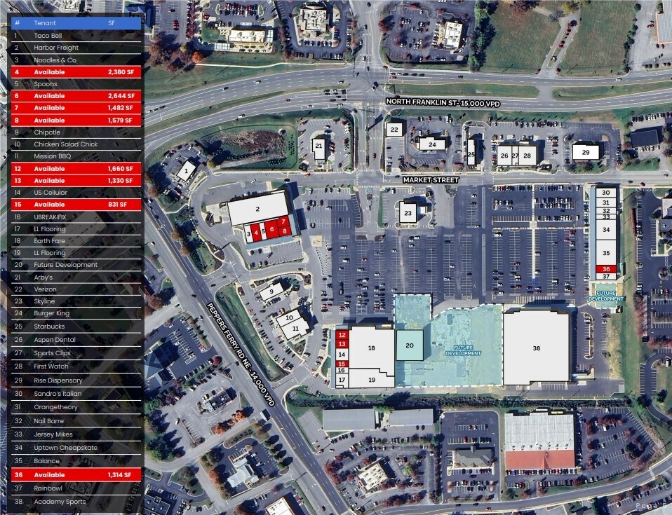 2505 Market St NE, Christiansburg, VA à louer Plan de site- Image 1 de 2