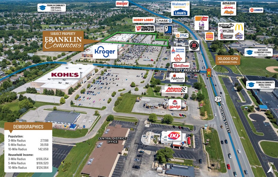 1010-1080 N Morton St, Franklin, IN à vendre - Photo du bâtiment - Image 3 de 3