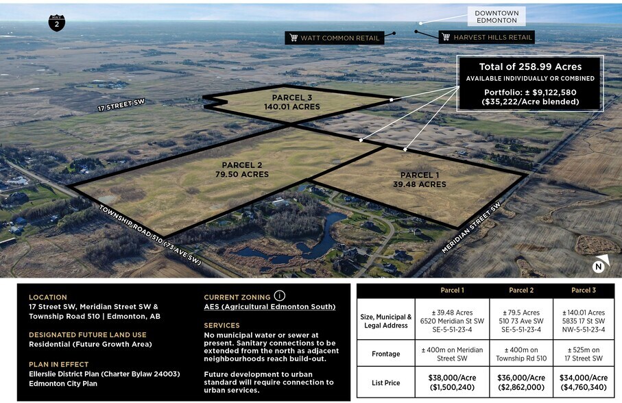 Edmonton Southeast Lands portefeuille de 3 propriétés à vendre sur LoopNet.ca - Aérien - Image 3 de 3