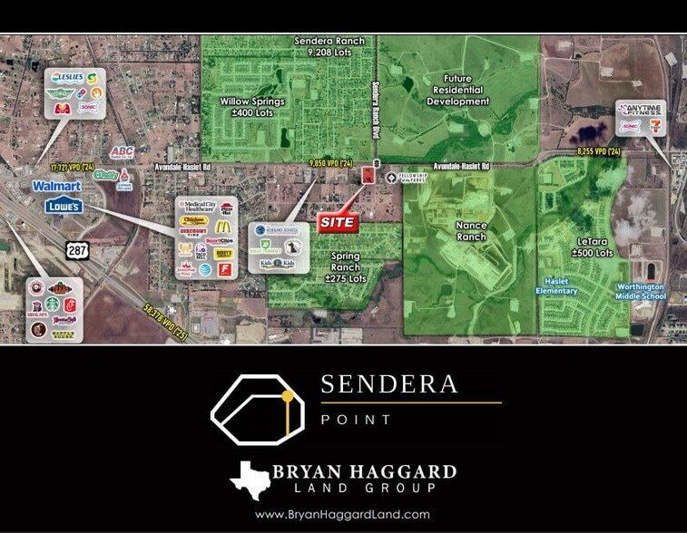 Avondale-Haslet Road, Haslet, TX for sale - Building Photo - Image 2 of 4
