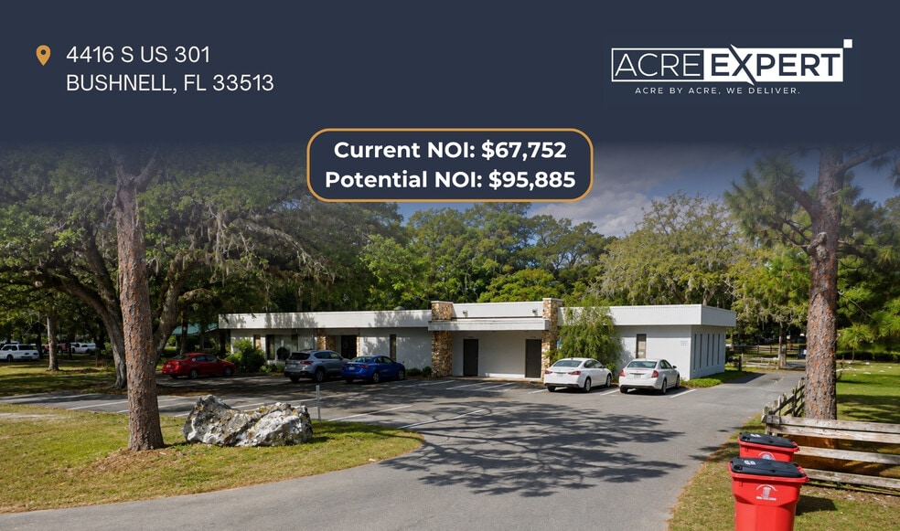 4416 S US 301, Bushnell, FL for sale - Building Photo - Image 3 of 25