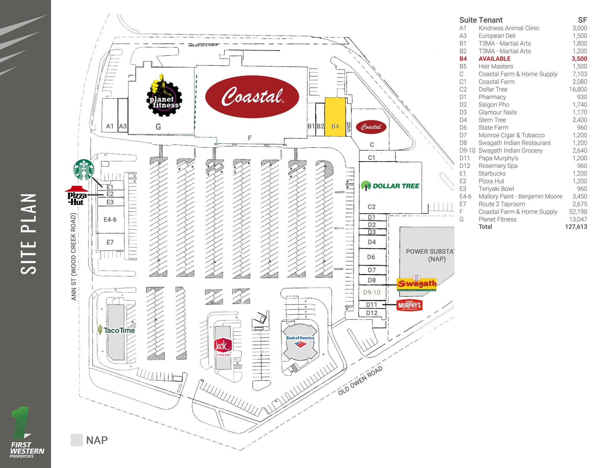 19845-19999 State Route 2, Monroe, WA à louer Plan de site- Image 1 de 1