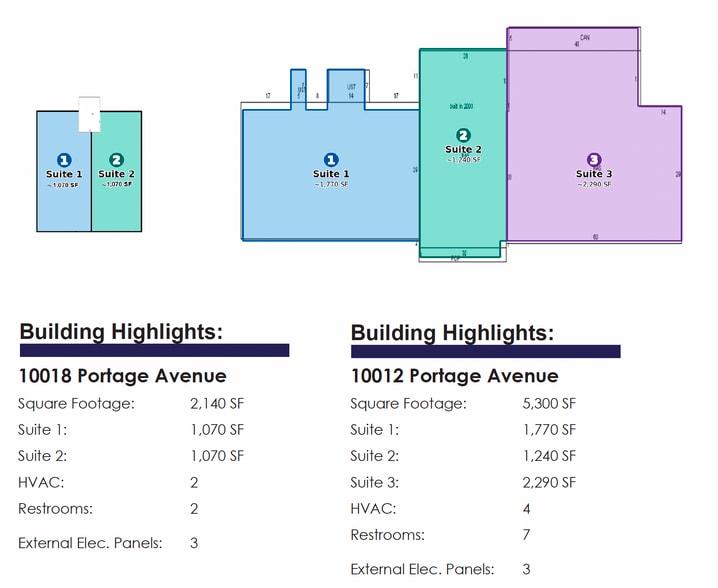 10012 Portale Ave, Orlando, FL for sale - Building Photo - Image 3 of 8