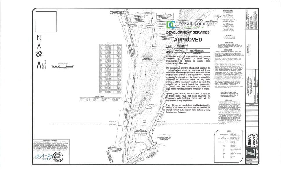 3158 Snapfinger Rd, Decatur, GA for sale - Building Photo - Image 2 of 4