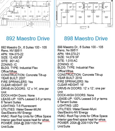 892 & 898 Maestro Dr portfolio of 2 properties for sale on LoopNet.ca - Floor Plan - Image 2 of 4