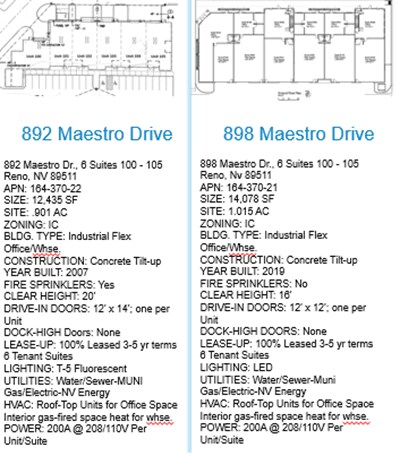 892 & 898 Maestro Dr portefeuille de 2 propriétés à vendre sur LoopNet.ca - Plan d’étage - Image 2 de 4