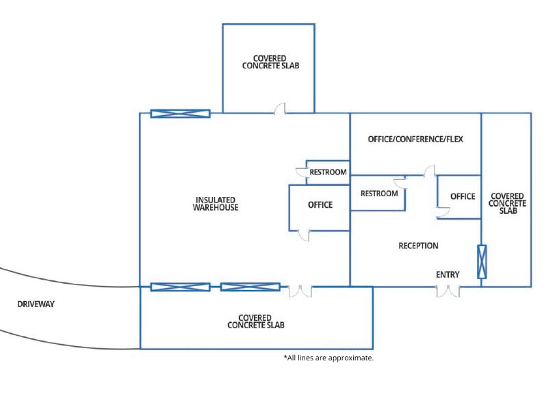 1505 S Rio Grande St, Taylor, TX for lease Floor Plan- Image 1 of 1