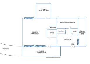 1505 S Rio Grande St, Taylor, TX for lease Floor Plan- Image 1 of 1